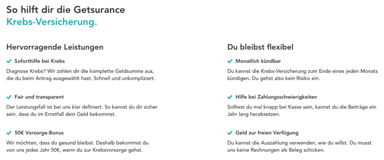 Getsurance Krebsschutzbrief