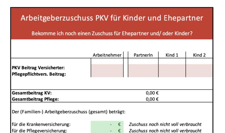 Arbeitgeberzuschuss PKV Für Kinder Und Familienangehörige