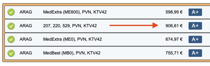 Finanztest PKV Test Testsieger